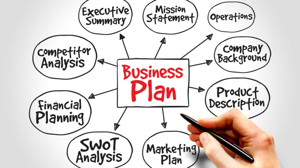 Best atomy business plan in telugu